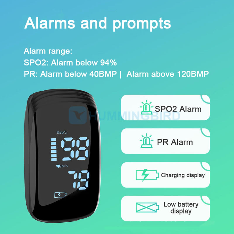 Rechargeable Pulse Oximeter Fingertip - Blood Oxygen Saturation Monitor With Accurate Fast SpO2 Reading (Black)