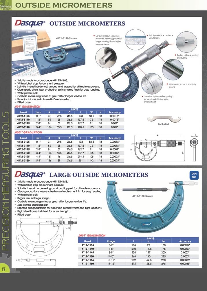 Dasqua 4111-6405 0-25Mm Outside Micrometer