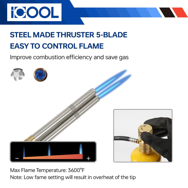 ICOOL Double Flame Hand Torch, Maximum Temperature 3600℉, Propane MAPP Gas Torch for Welding Brazing Plumbing HVAC