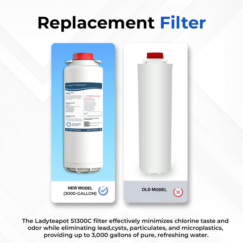 Water Filter Replacement, Compatible with Elkay 51300C ezH20, EWF3000 and Halsey Taylor Bottle Filling Stations (With Chip - 1 Pack) White