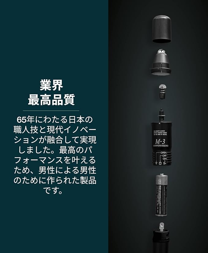 Kawasaki Seiki Edison Offered Shaver, Medium – 3 (Nose Hair Cutter) White Medium – 3000 - NewNest Australia