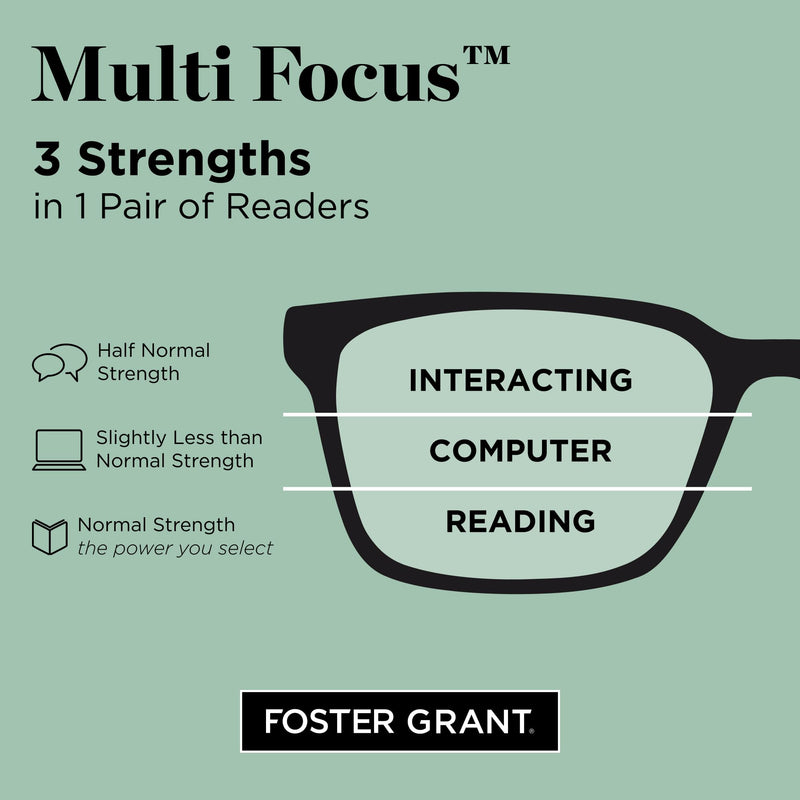 Foster Grant Conan Multifocus Reading Glasses Shiny Black/Transparent 2.5 x