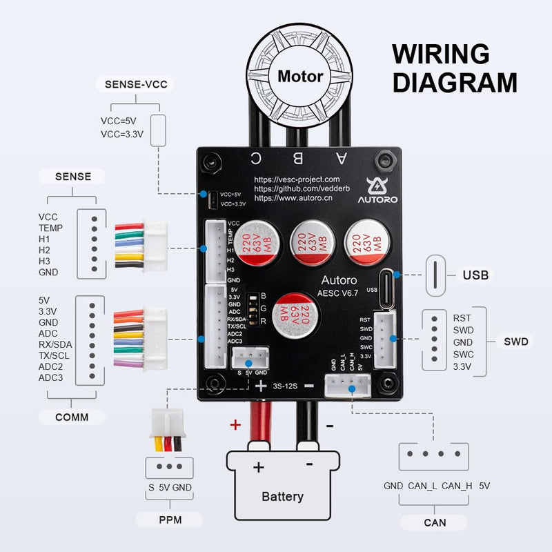 V6.7 FOC ESC VESC 6 Based Motor Controller for ESK8 DIY Electric Skateboard | Autoro BLDC Mini ESC Electric Motor Speed Controller 12S 50A VESC-Tool Based for DIY Electric Scooter Ebike Offroad Vehicles AESC V6.7