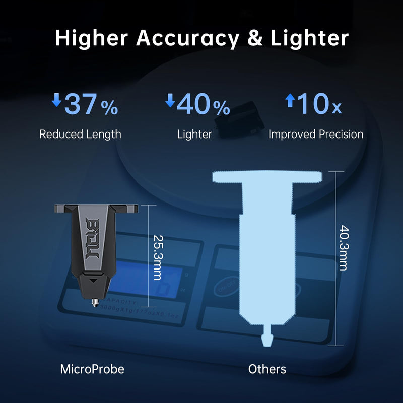 BIQU MicroProbe V2.0 + Mounting Bracket for BIQU B1/ H2/ Ender-3/ Ender-3 V2 Auto Bed Leveling Sensor kit 3D Printer Leveling Tool for RatRig VC3 Voron 2.4