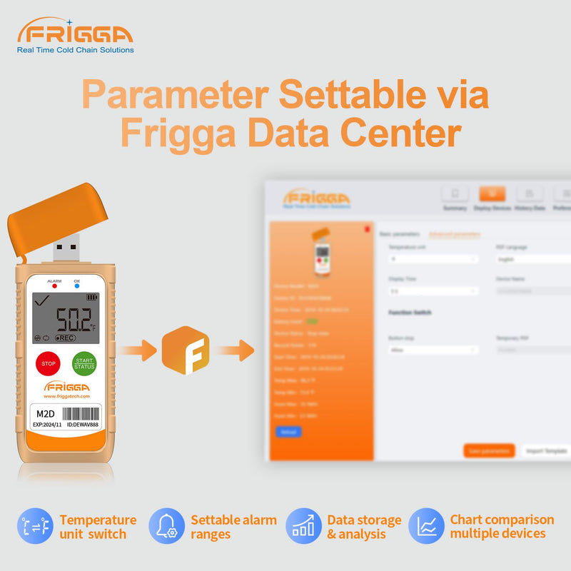 Frigga M2D Reusable Temperature Data Logger Multi-Use USB Digital Temperature Recorder 14400 Points High Accuracy Refrigerator Thermometer Logger PDF CSV Report 1pack