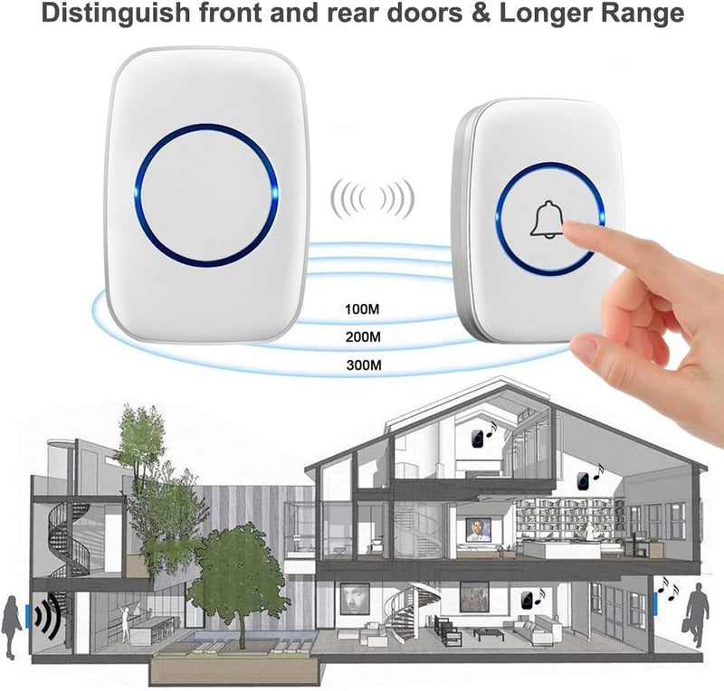 SadoTech Wireless Doorbells for Home - Adjustable Volume with 52 Chimes, 1000Ft Range, Easy Installation, Weatherproof Wireless Doorbell w/LED Flash, White