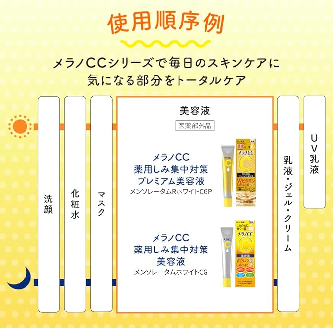 Melano CC Medicated Stain Concentration Prevention Premium Serum, 0.7 fl oz (20 ml) + Gokujun Sachet Included - NewNest Australia