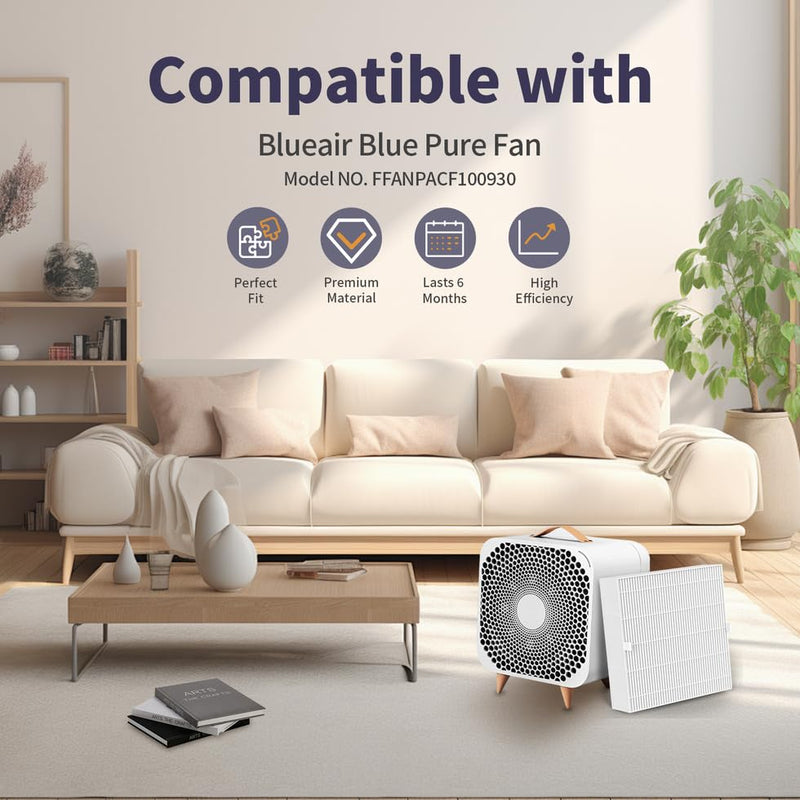 Particle Replacement Filter, Compatible with Blueair Blue Pure Fan, Part # 100930 (2 Pack)
