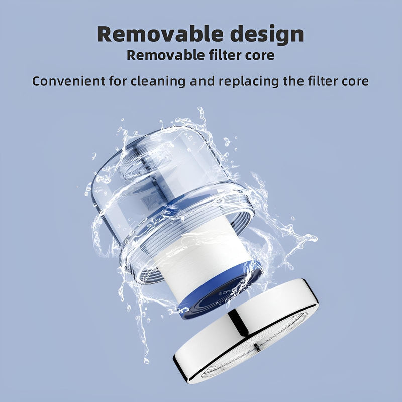 Water Filter for Sink Faucet – Directed Faucet Water Filter with 3 Replaceable Filters & Durable Design for Kitchen & Bathroom Sinks Directed Water Filter