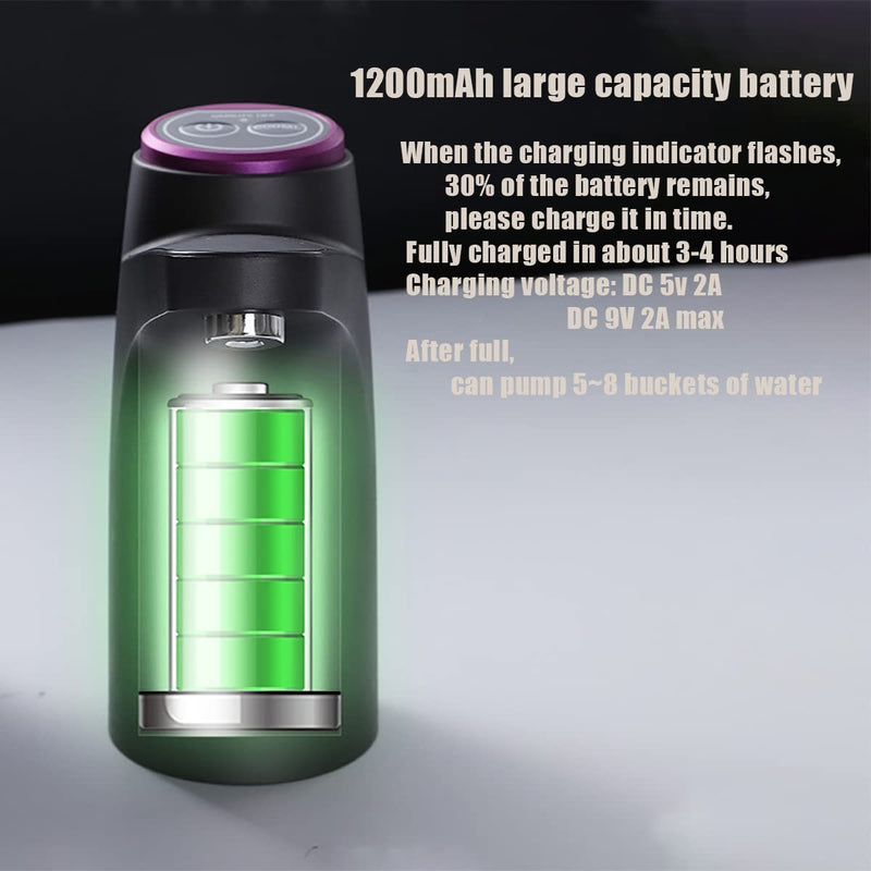 GOLDEN DEER Water Dispenser for 5 Gallon Bottle, Portable 5 Gallon Water Dispenser,Universal Water Dispenser for 2.5、3 and 5 Gallon Bottles USB Charging Water Bottle Pump Dark Gray