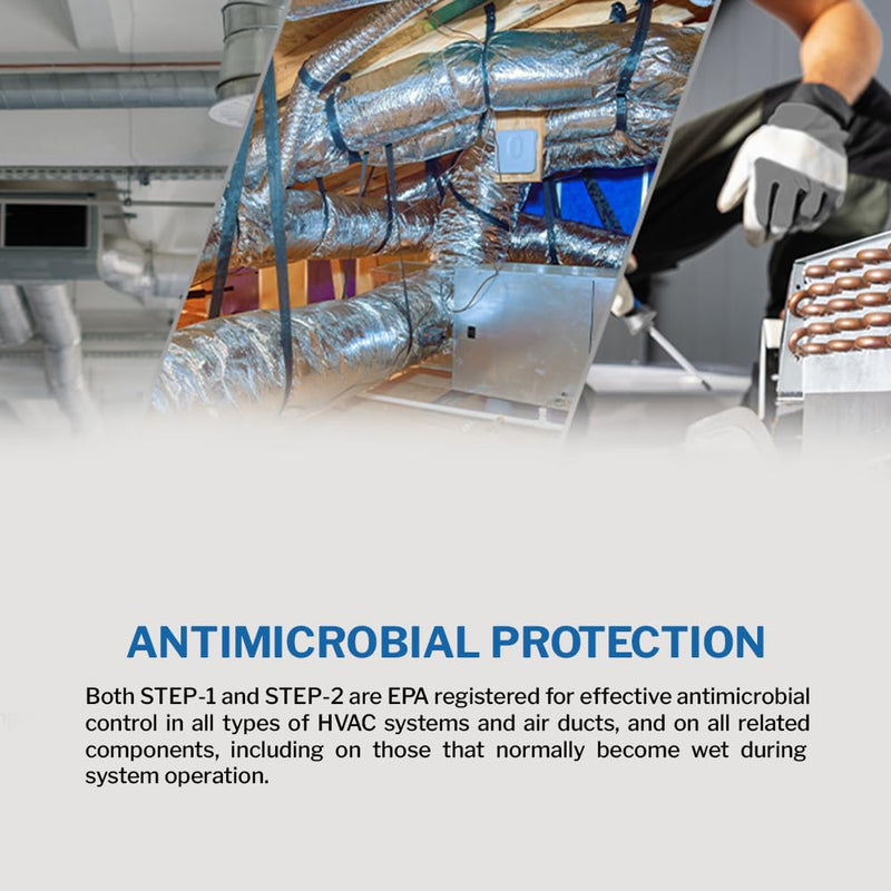 PermaSafe HVAC Solutions, System & Air Duct Hygiene Maintenance Kit, Preserves IAQ, Keeps Systems Free from Microbial Growth, other Contamination, Odors and More