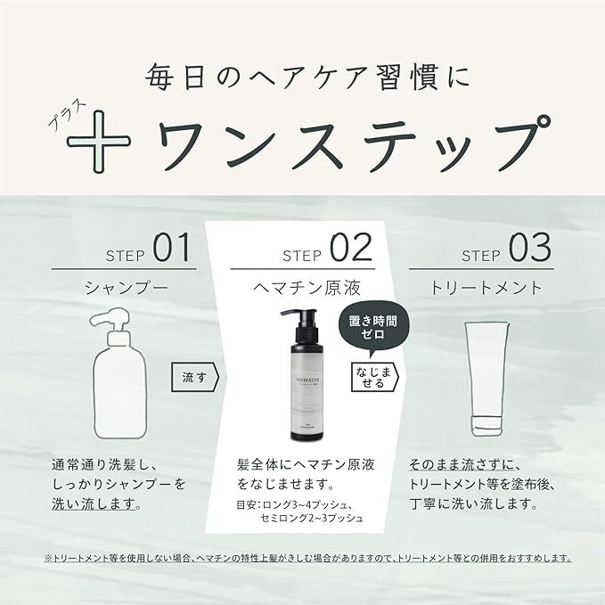 NaturalHematin Solution for Hematine Treatment (100% Hematin, Solution, Hari Koshi) - NewNest Australia