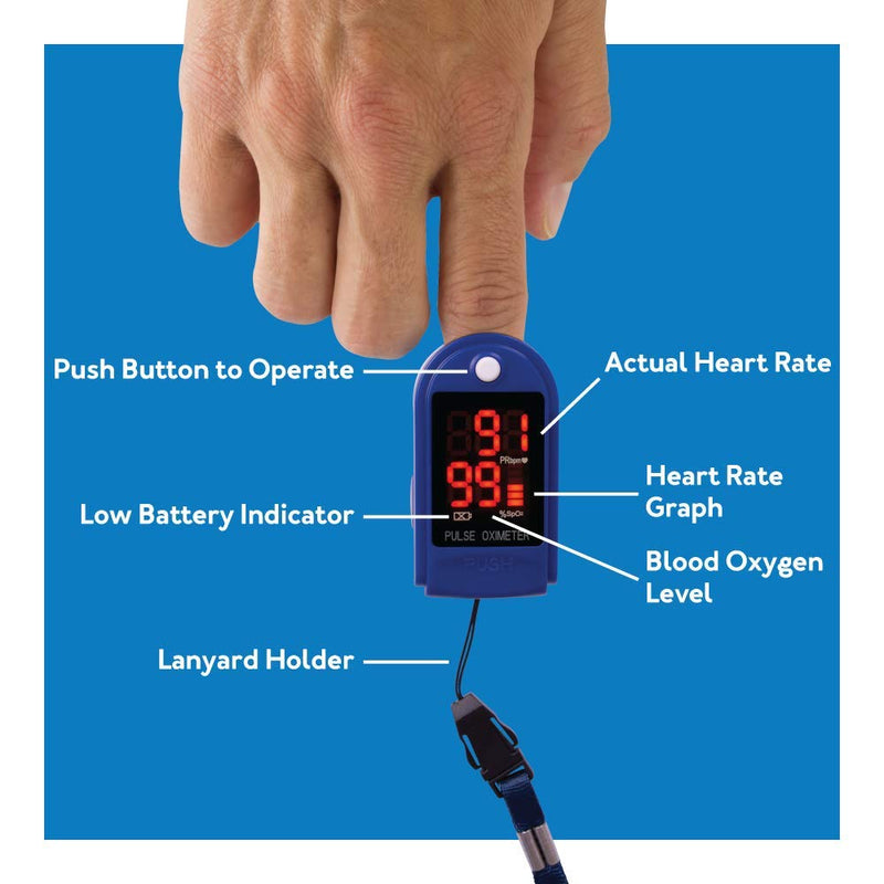 Roscoe Medical Finger Pulse Oximeter Oxygen Saturation Monitor - Pulse Ox Fingertip o2 Monitor for Pediatric and Adult - Sports and Aviation Use Only 1 Count (Pack of 1)