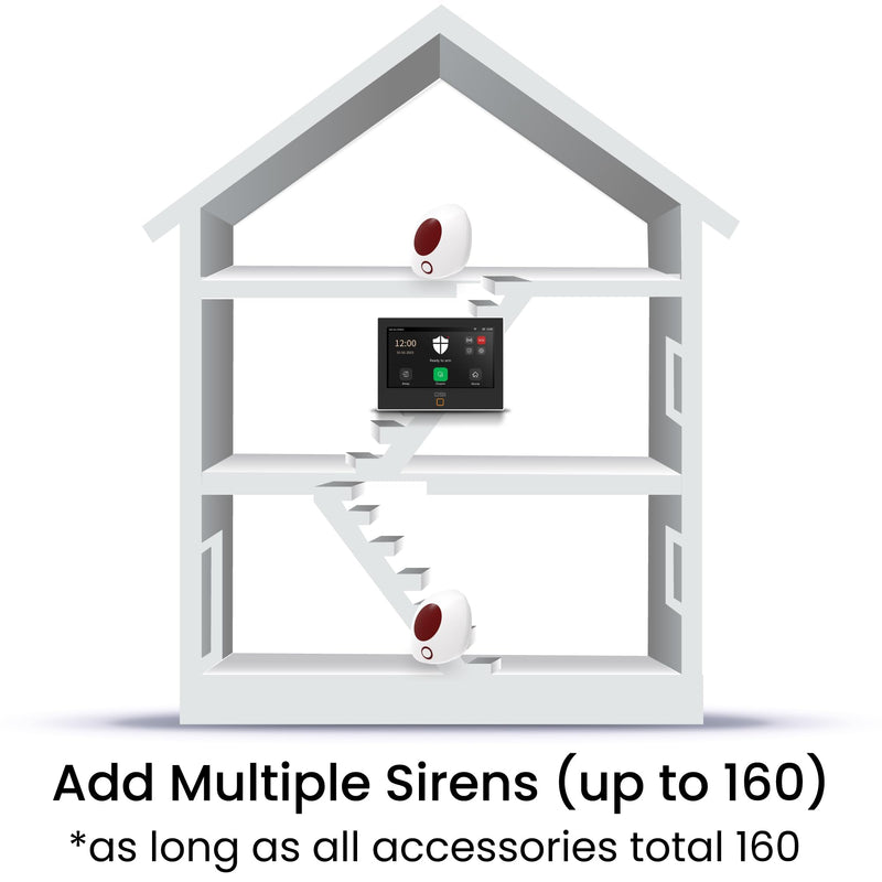 OSI Wireless Alarm Strobe Siren (Gen 2) - Accessory for OSI Smart Alarm System (Gen 2) ,Wi-Fi Wireless Strobe Siren, Plugs into Electrical Outlet, 8 Hour Back-up Lithium Battery