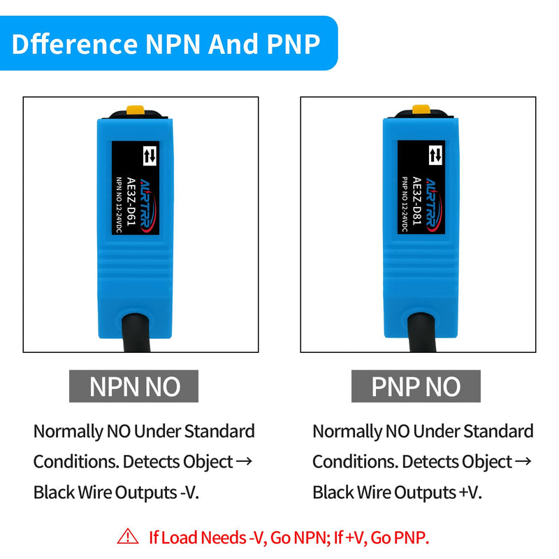 Photoelectric Sensor Switch PNP NO+NC,DC10-30V,Distance:80cm/31.52'', AE3Z-D61,Reflective photovoltaic Sensor,Garage Parking sensors,Infrared,Beam NPN