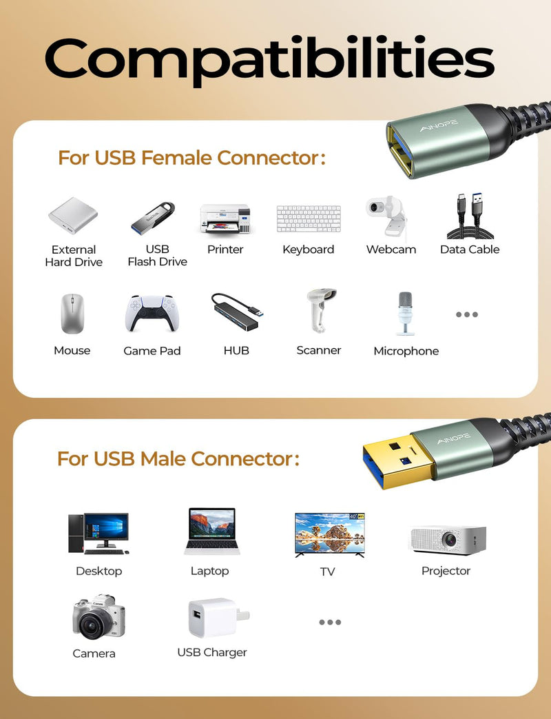 AINOPE USB Extension Cable,USB Extender,USB 3.0 Extension Cable, Male to Female Cord High Data Transfer Compatible with Webcam,USB Keyboard,Flash Drive,Hard Drive,Printer,10FT,Grey 10FT Grey 1