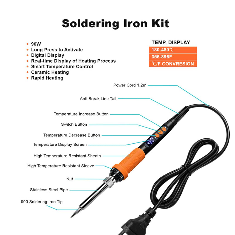 90W Digital Soldering Iron Heat Set Insert Tool with Extra Soldering Tips, Heat Set Insert Tips, and Threaded Inserts Heat Insert Brass Nuts Soldering Iron Kit