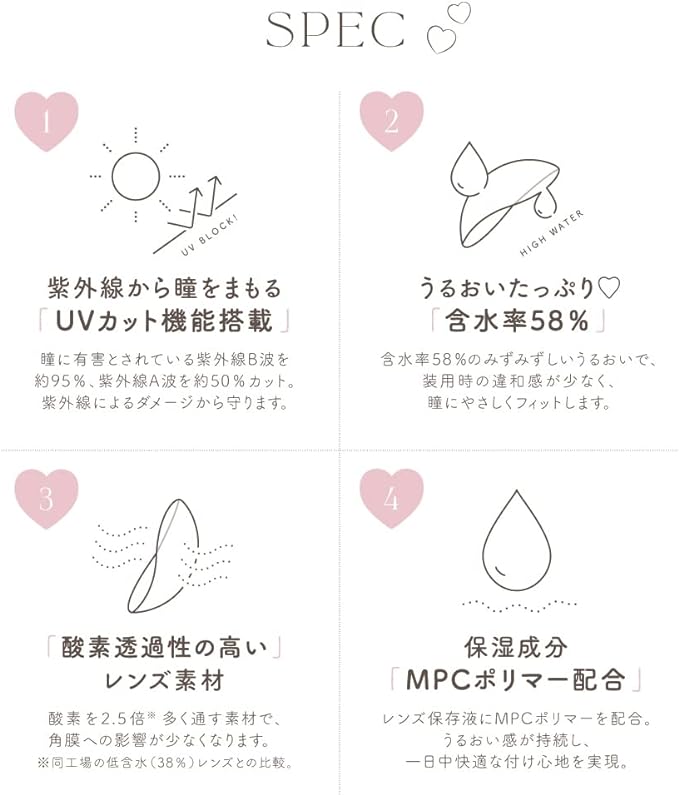 Colored Chu's me 1day [1 box of 10 pieces] PWR: -00.00/COLOR: Baby Brown - NewNest Australia