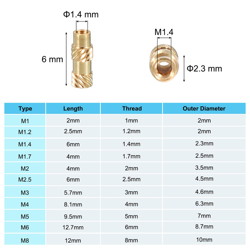 PATIKIL M1.4x6x2.3 mm Brass Threaded Insert, 40 Pcs Metric knurled Nuts Heat Set Insert for Plastic & 3D Printing Components