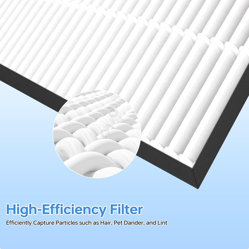 2 Pack PR1 Replacement Filter for Mooka PR1 Air Purifier for Pets Hair Dust white PR1-2Pack-white