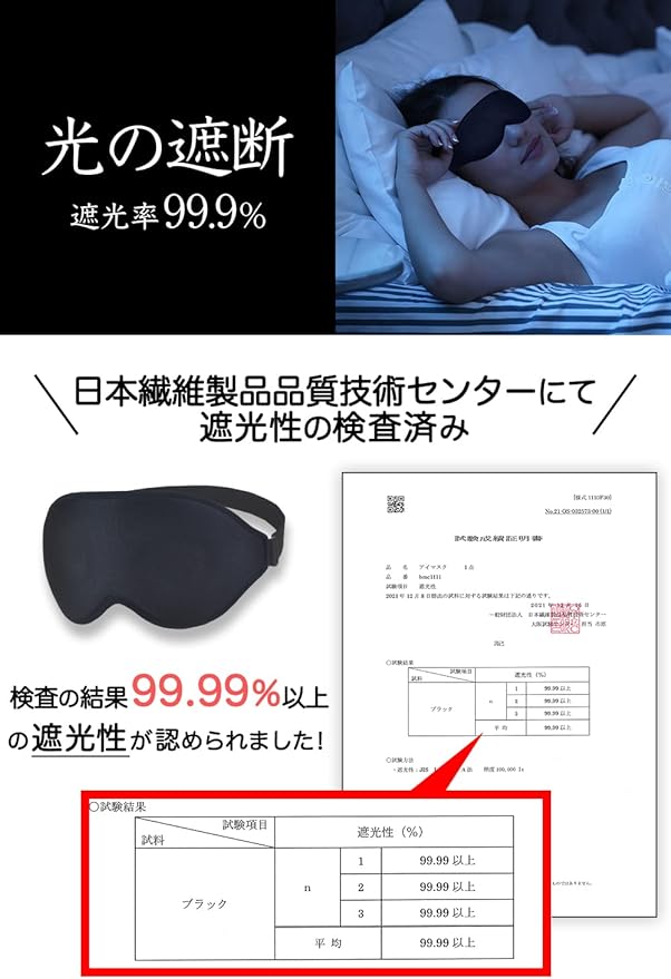 aimeve Eye Mask for Sleep, Good Sleep, Goods, Light Shading Rate 99.99% (Recommended by Sleep Nutrition Instructors), 3D Dimensional, Lightweight, Blindfold (Black - Adjuster) - NewNest Australia