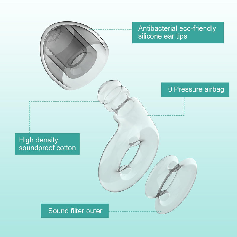2 Noise Cancelling Ear Plugs, Beinkap Sleeping Earplugs with 12 Silicone Soft Reusable Ear Tips for Social Gatherings, Work, Sleeping, Concerts, Parenting, Conversation, 28 dB Noise Reduction Black