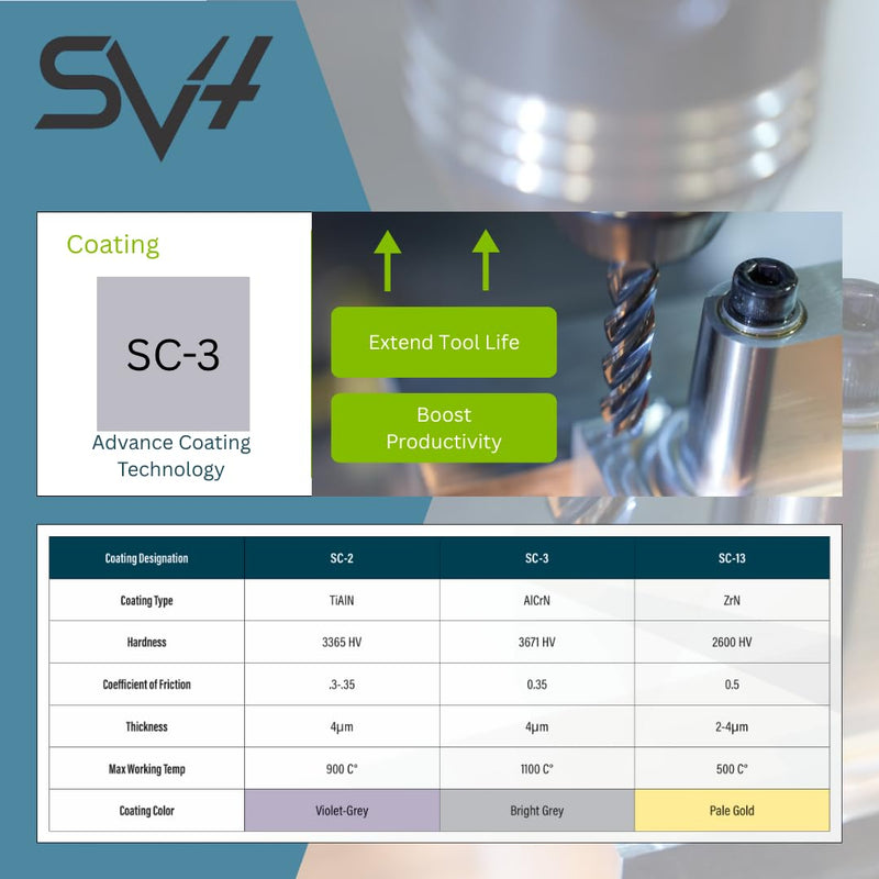 SCT20025 SV4 4-Flute, 1/4" Diameter, 3/4" Cutting Length, Square End, Center Cutting, 2.5" OAL, Coated, 1/4" Shank Dia., High Performance Variable Helix Carbide Endmill for Ferrous Material SCT20025 (ø.2500" x .750" LOC)