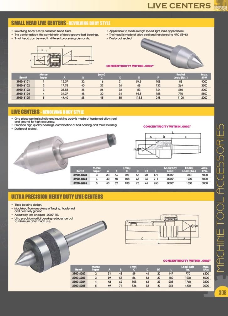 Pro Series by HHIP 3900-5029 Pro Series 2 Mt Medium Duty Small Head Live Center 5.70" OAL 2 Morse Taper