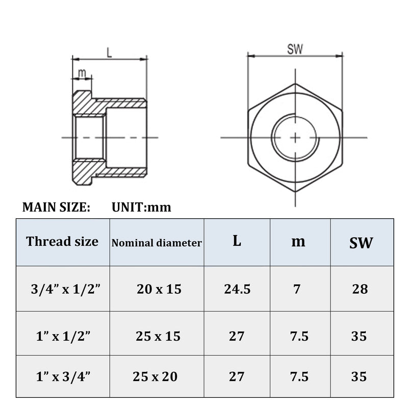 2 Pcs Reducer Hex Bushing, 304 Stainless Steel 1" Male NPT to 3/4" Female NPT（ 1"MNPT - 3/4"FNPT） Pipe Fitting Hex Bushing, Heavy Duty Pipe Fitting Reducer Adapter 1" - 3/4"