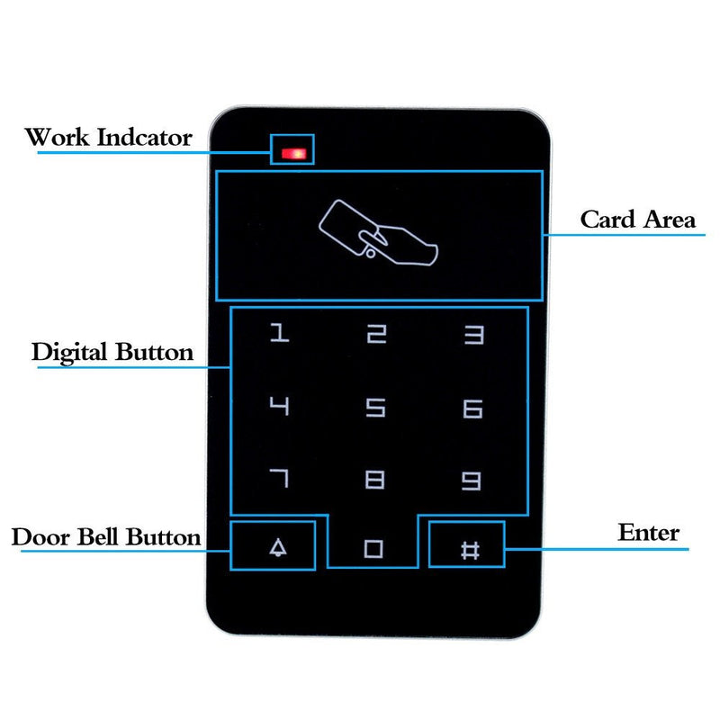 LIBO Stand-Alone Door Access Control System Kit Set with 180kg/350lbs Electric Magnetic Lock, DC12V/3A Power Supply, Door Exit Release Button, 10pcs RFID EM ID Keyfobs