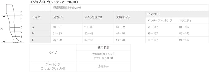 zyobusutourutorasia- 30 Stocking Beige Color Without Toe Medium - NewNest Australia