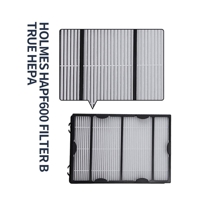 3PCS HAPF600 Air Filter and Pre Filter Replacement for Holmes Air Purifier HAP615 HAP625 HAP650 HAP725 HAP750 HAP1625 HAP1650 HAP1750, for GE 106633 106643 106653 106569 106853