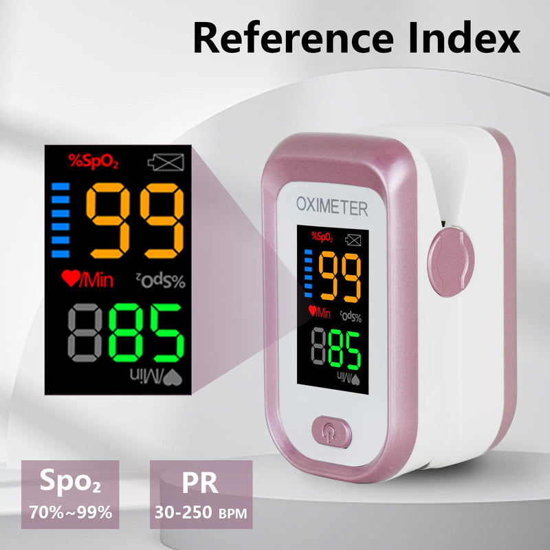 Pulse Oximeter Fingertip Blood Oxygen Saturation Monitor, Oximeter Finger Pulse Oximeter, LED Portable Oximeter with Lanyard (Rose Gold)