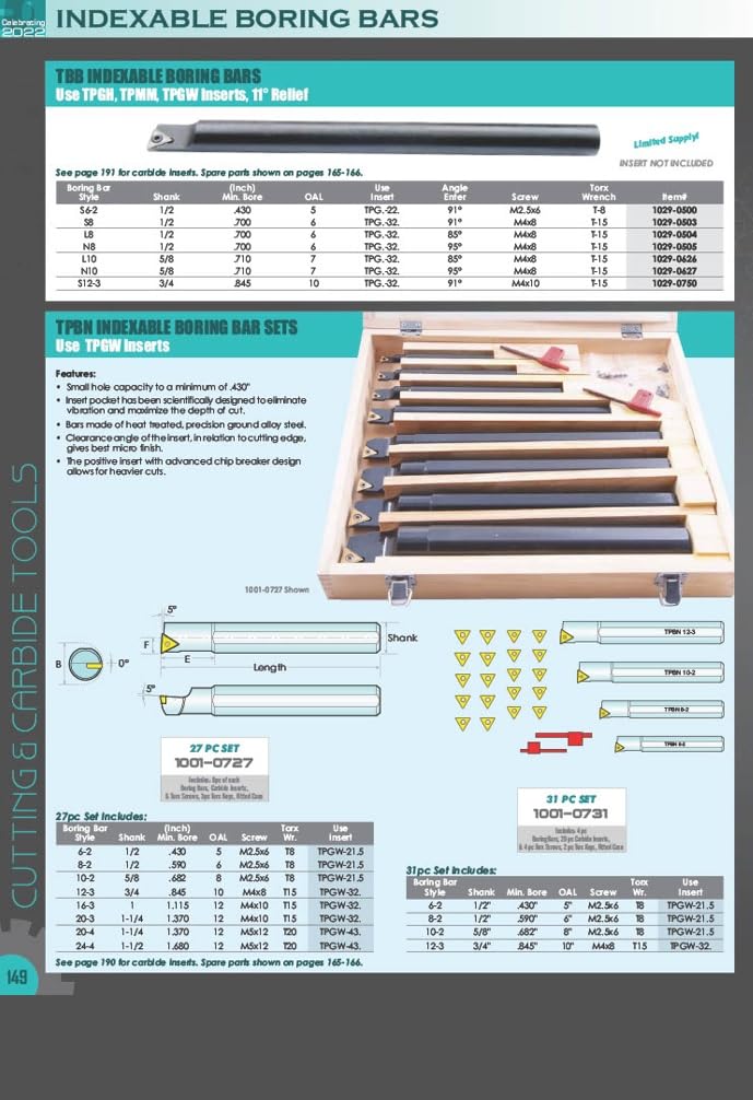 HHIP 1001-0759 Round Shank Indexable Boring Bar, 3-1/2" x 5/8" 3-1/2 inches Length, 5/8 inches Shank, 1-3/4 inches Boring Depth
