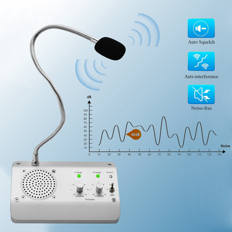 Window Speaker System, Dual Way Window Microphone Intercom Speaker, Intercom System for Business, Home, Office, School, Counter, Bank and Station - NewNest Australia