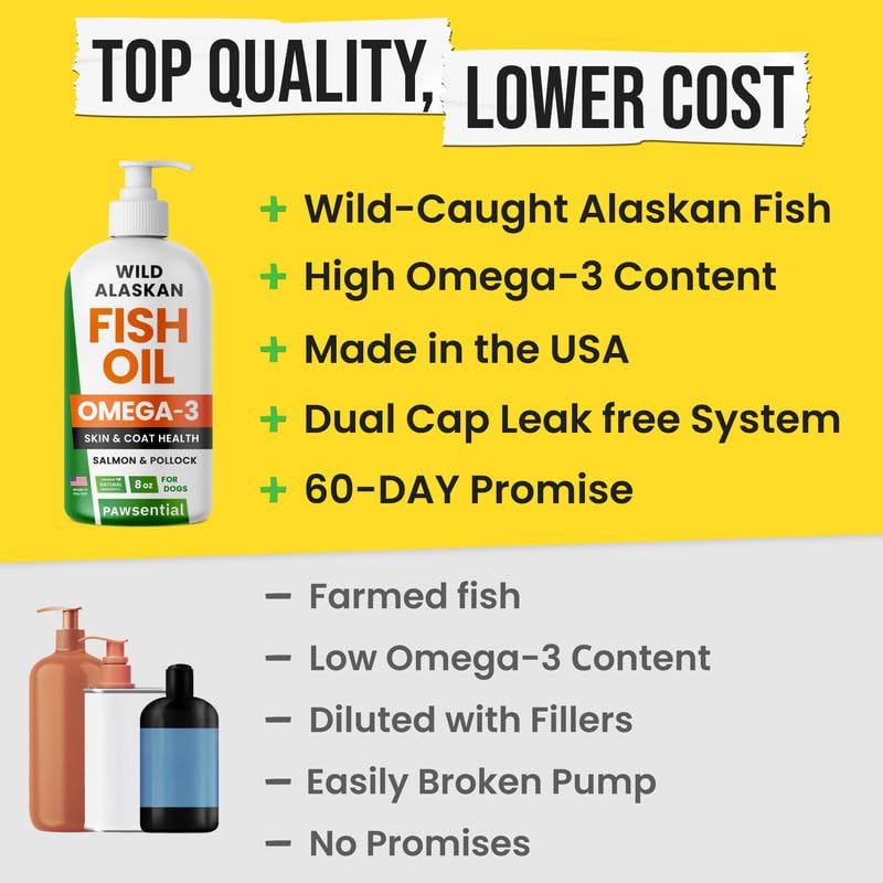 Fish Oil for Dogs & Cats - Natural Omega-3 - Skin & Coat Support - Liquid Food Supplement for Pets - Natural EPA + DHA Fatty Acids for Joint Function, Immune & Heart Health - 8 (fl oz) Anchovy