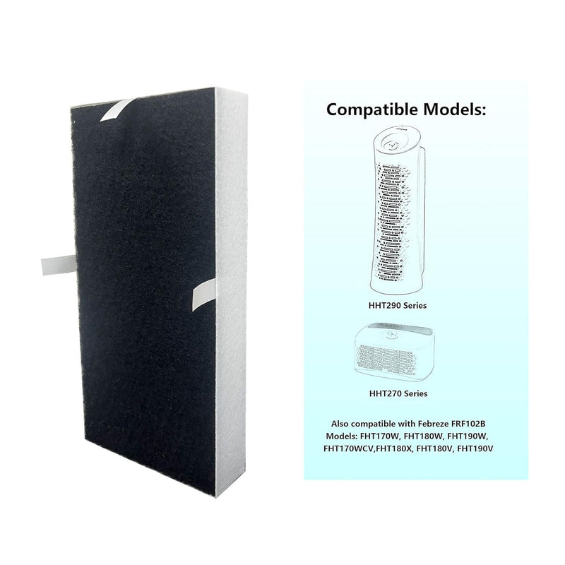 HRF-G Replacement Filter, HIHOELAR Compatible with Honeywell HPA020B HPA020 & HPA030B HPA030 & HPA075/080 Series and HPA175/180 Series Air Purifier Filter, Part Number HRF-G1/HRF-G2 2 Pack