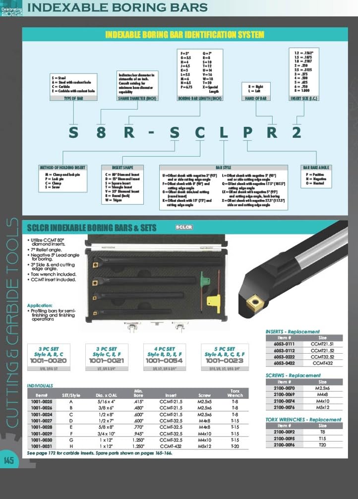 HHIP 1001-0312 5/16 Inch SCLCR2 Indexable Boring Bar with Coolant Thru 5/16" Dia x 4" OAL Single