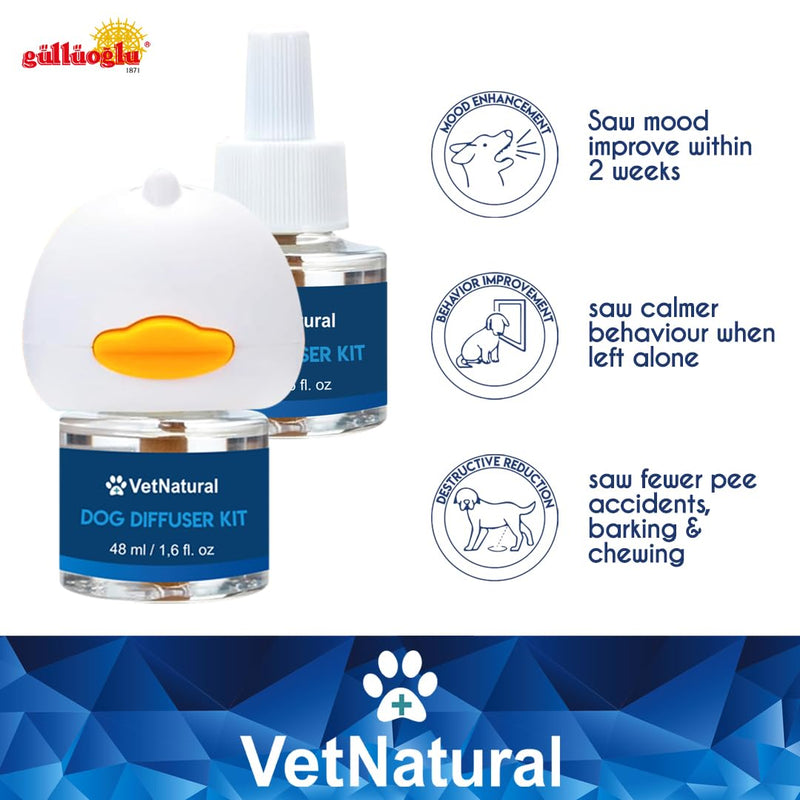 SINCE 1871 GÜLLÜOGLU Vetnatural Dog Calming Diffuser Plug-in with Natural Pheromone Formula – 60 Day Refill Kit for Dogs, Stress & Anxiety Relief, Indoor Behavior Support