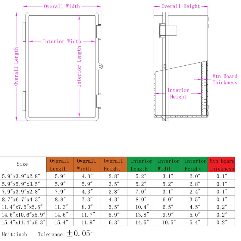 Waterproof Outdoor Electrical Box Junction Box Weatherproof IP67 ABS Plastic Enclosure Switch Router Project Box with Mounting Plate with Wall Bracket 2 Cable Glands Grey 8.7"x6.7"x4.3" 8.7" x 6.7" x 4.3"