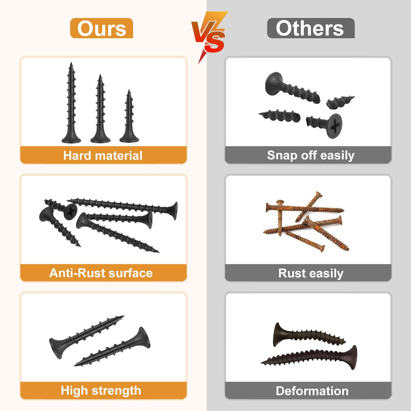 170pcs #6 × 1-1/2 inch Drywall Screws, Black Wood Screws, Coarse Thread Sheetrock Screws, Phillips Head Drive, High Hardness Black Screws for Drywall, Sheetrock, Wood #6 × 1-1/2"(170pcs)