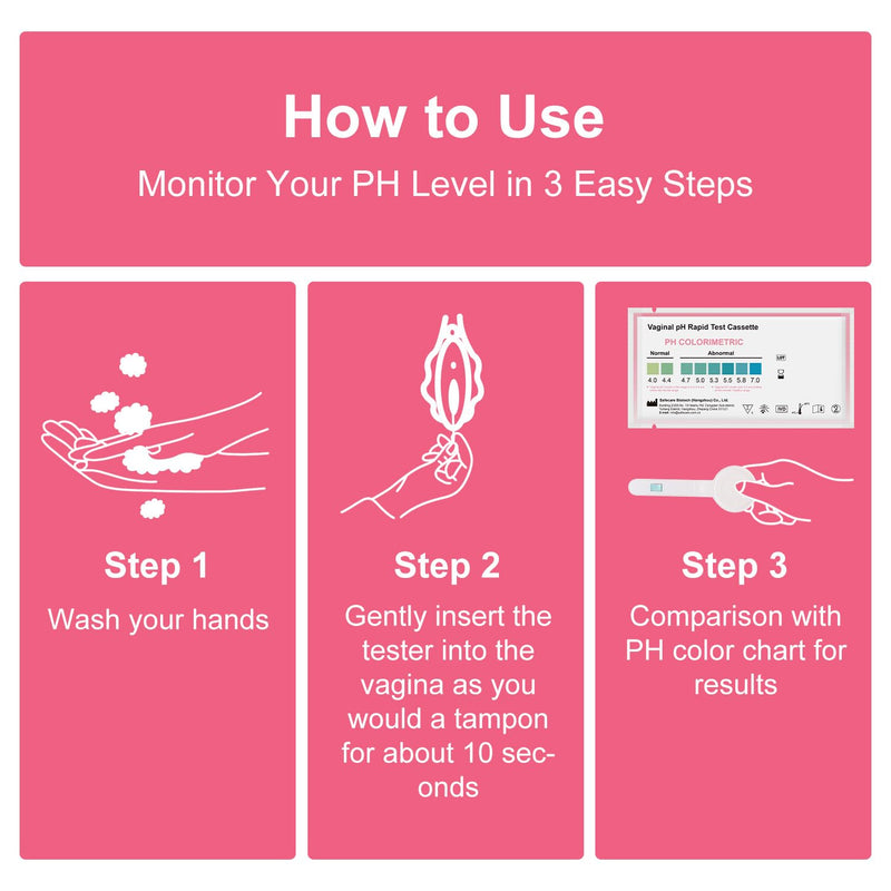 Vaginal pH Test Strips, Feminine Health Vaginal pH Test Strips Kits for Bacterial Vaginitis, Trichomonas Vaginitis, Individual Aluminum Foil Wrapped (4-Packs)- Genuine Sole Seller (haohui-bio)