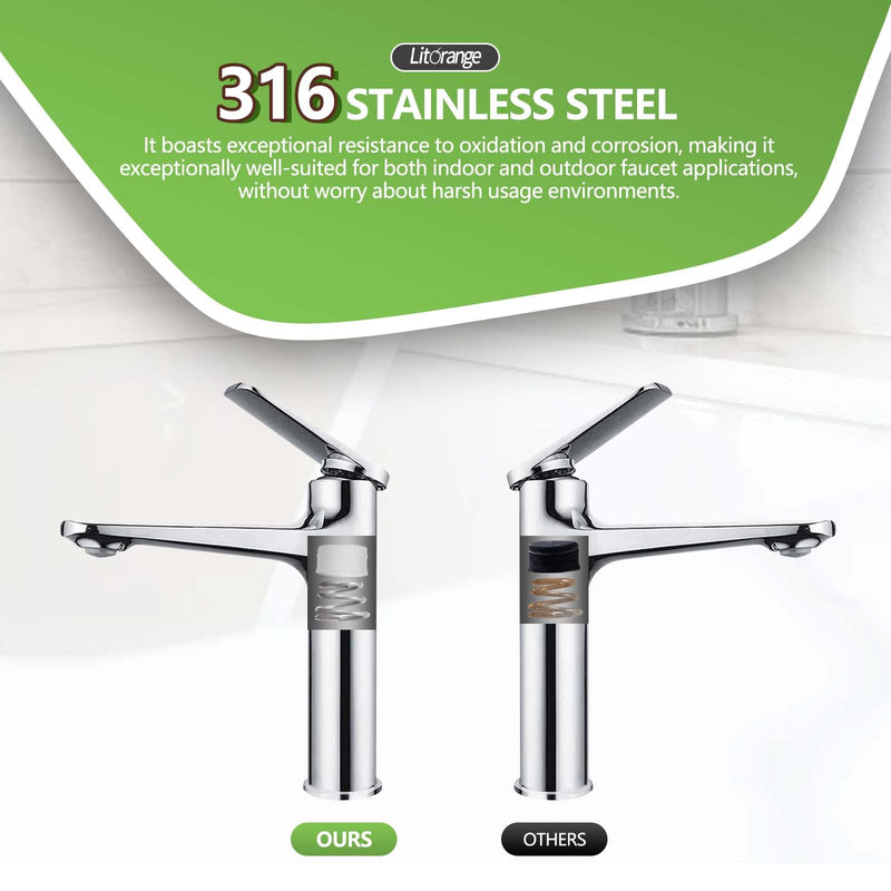 30Pcs RP4993 Faucet Repair Kit, RP4993 Silicone Replacement Seats and 316 Stainless Steel Springs, Faucet Parts 30