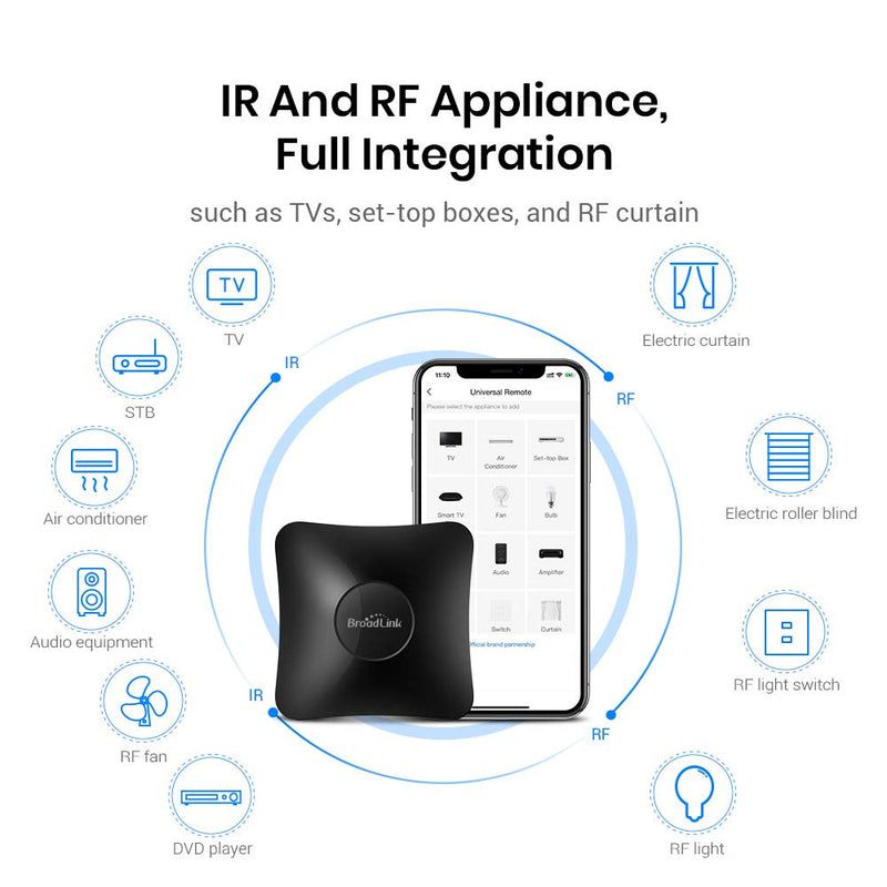 Broadlink RM4 pro Smart IR/RF Remote Control Hub with Sensor Cable(2.4GHz Wi-Fi Only)-WiFi IR/RF Blaster for Home Automation, TV, Curtain, Shades Remote, Works with Alexa, Google Assistant, IFTTT RM4 pro+Sensor Cable