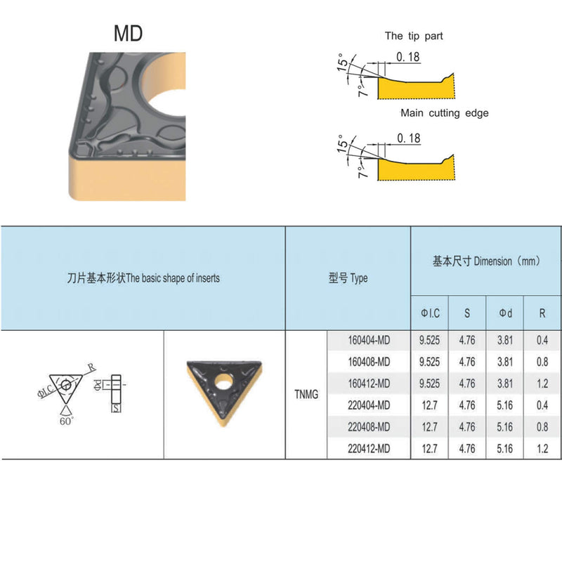 TNMG332 / TNMG160408-PM of CNC Carbide Inserts for Steel Turning Cutting Tools, The Chip Breaker"PM" fit for Semi-Finishing Metal Cutting, 10 PCS.