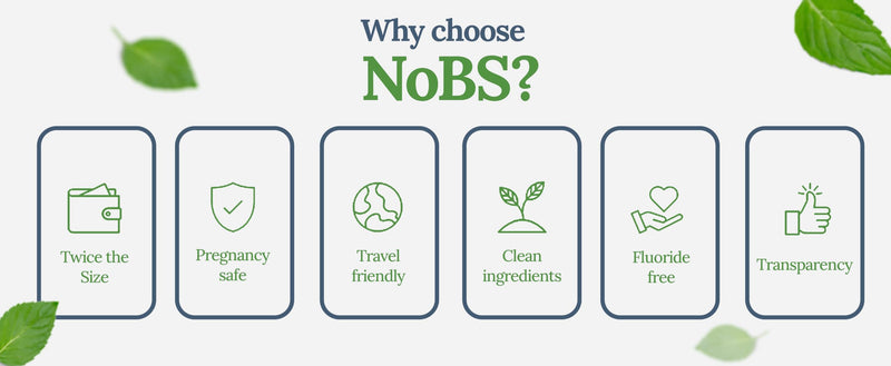 NOBS (No Bad Stuff) Toothpaste Tablets - Nano Hydroxyapatite, Fluoride & Plastic Free, Eco & Travel Friendly - Remineralize with NHA (1 Month) 62 Count (Pack of 1)