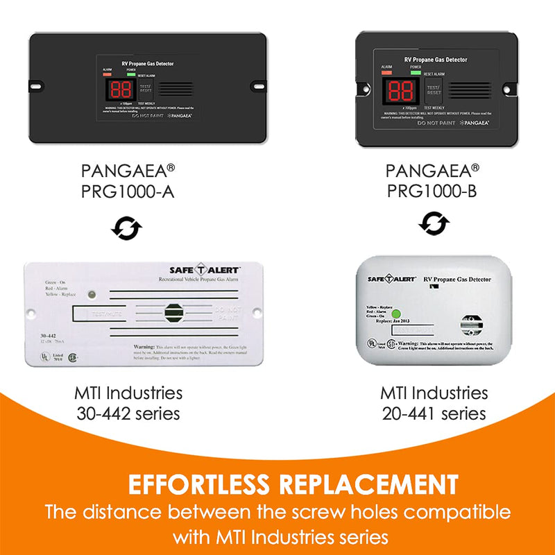 PANGAEA Digital RV Propane Gas Detector with 85dB Loud Alarm, DC 12V, for Trailer, Motorhome, Motorcoach (Surface Mount - Black) Surface Mount - Black