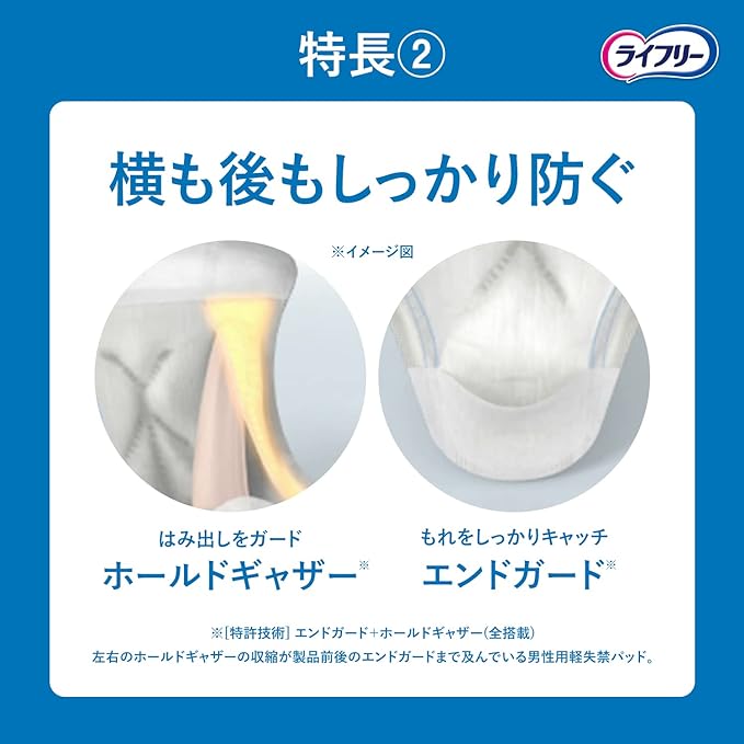 Lifree Refreshing Pad for Men, 0.7 fl oz (20 cc), For Light Flow, 10.2 in (26 cm), 36 Pads, For Those Concerned About Minor Leaks, Large Capacity - NewNest Australia