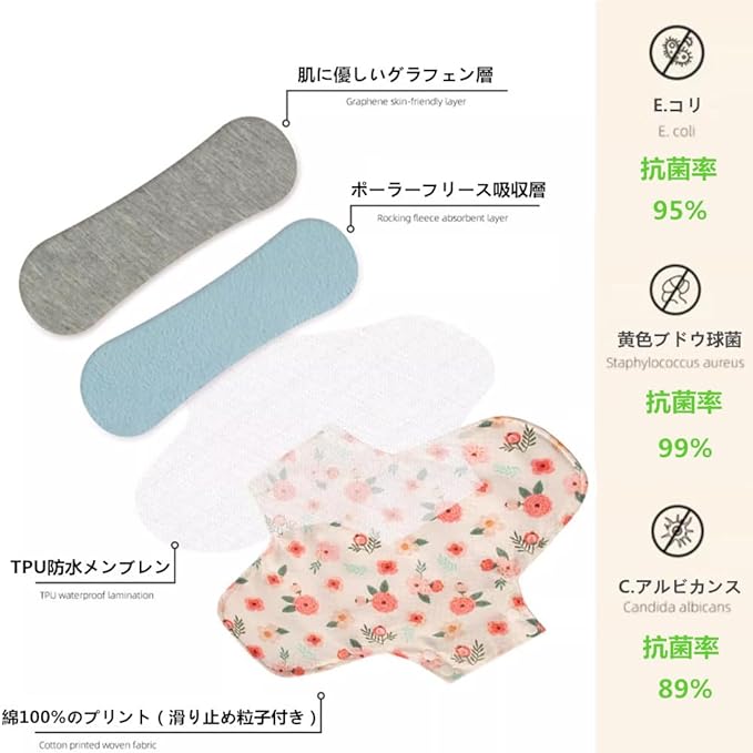WEEOATAR Cloth Liner, Cloth Napkins, Set of 3, Napkins with Snaps Included, Liner, Everyday Use, 100% Cotton, Washable, Reusable Cloth, Napkins, Sanitary Napkins, Sanitary Supplies, Storage Bag - NewNest Australia