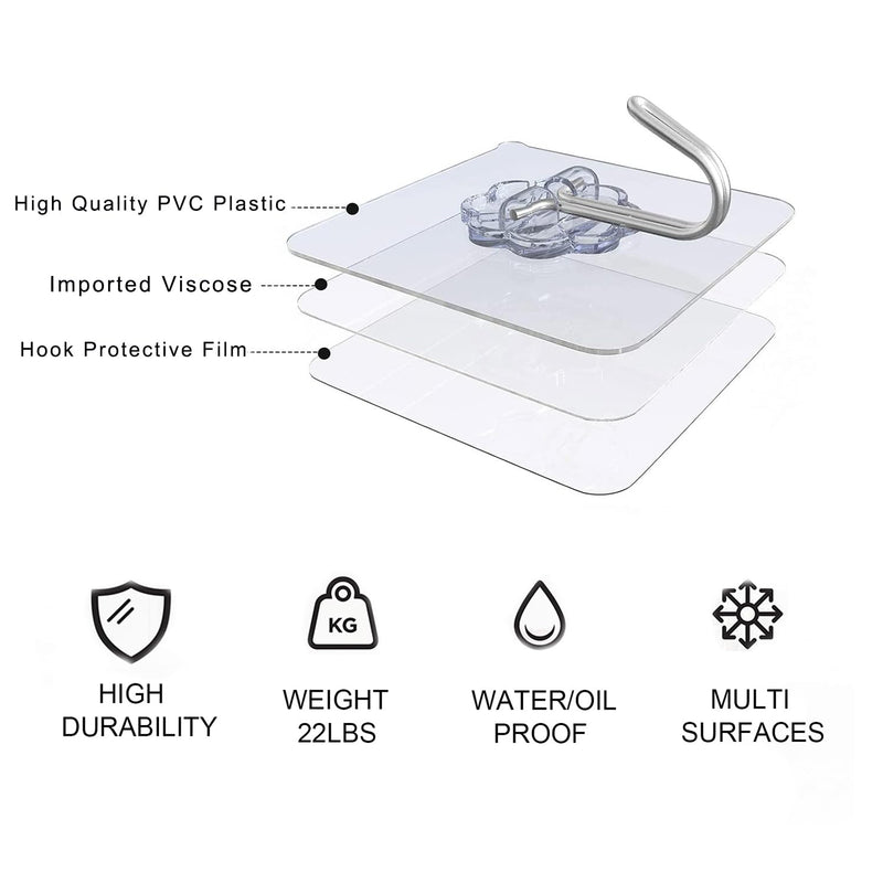 Adove Adhesive Hooks for Hanging, Heavy Duty Wall Hooks 20 Pack, Removable Sticky Ceiling Hooks, Transparent Self Adhesive Shower Hooks, Water & Oil Proof Strong 22lb(Max) Door Coat Hooks